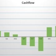 Cashflow graph image